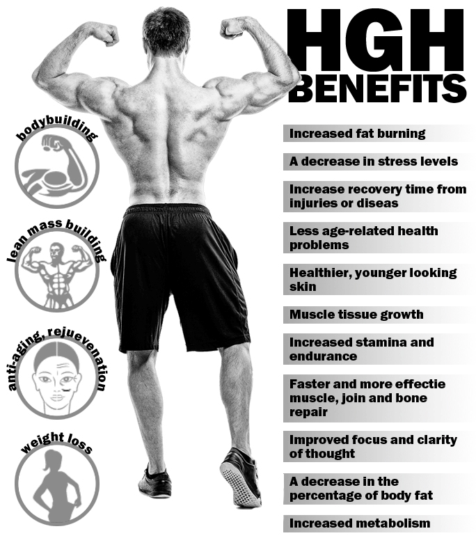 benefits of hgh
